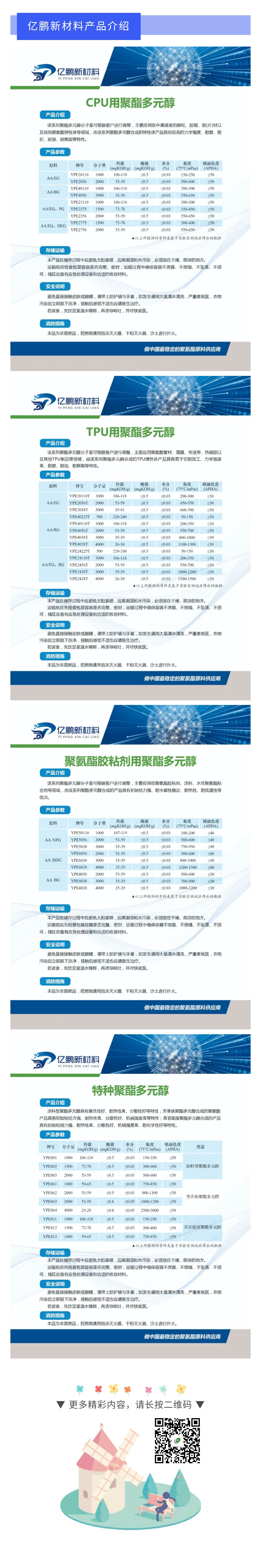 億鵬修