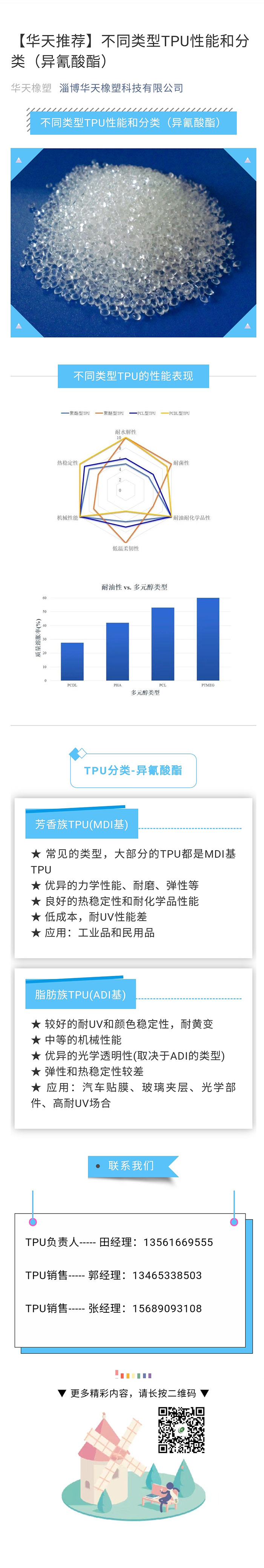 tpu