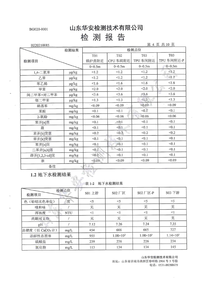 土壤地下水檢測(cè)報(bào)告-6