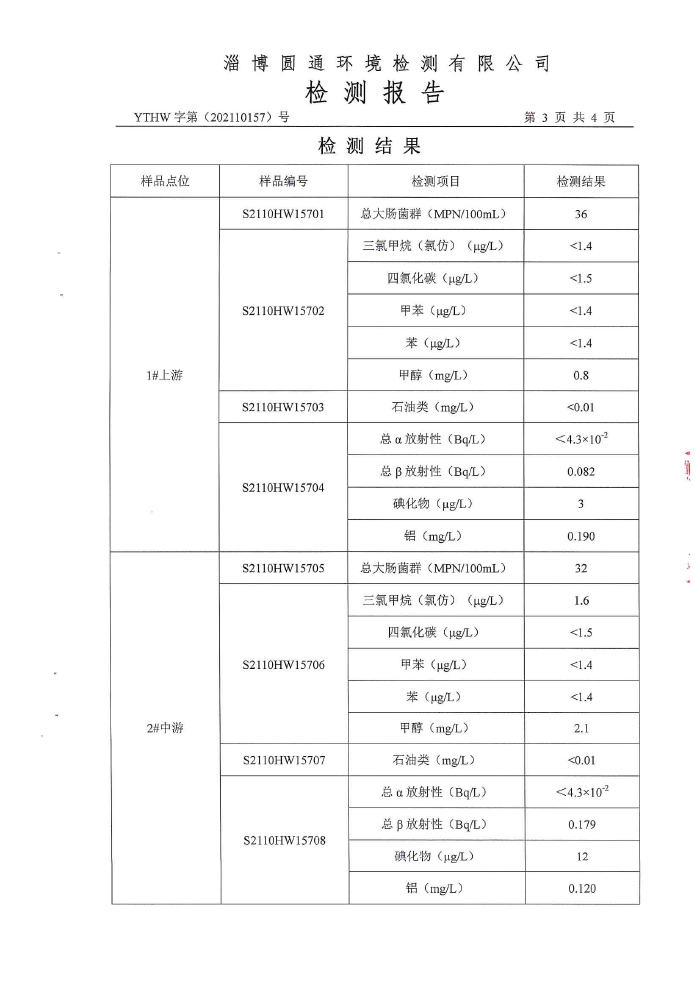 地下水檢測(cè)報(bào)告2-4