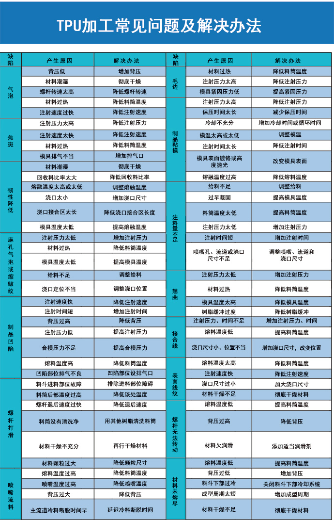 華天橡塑
