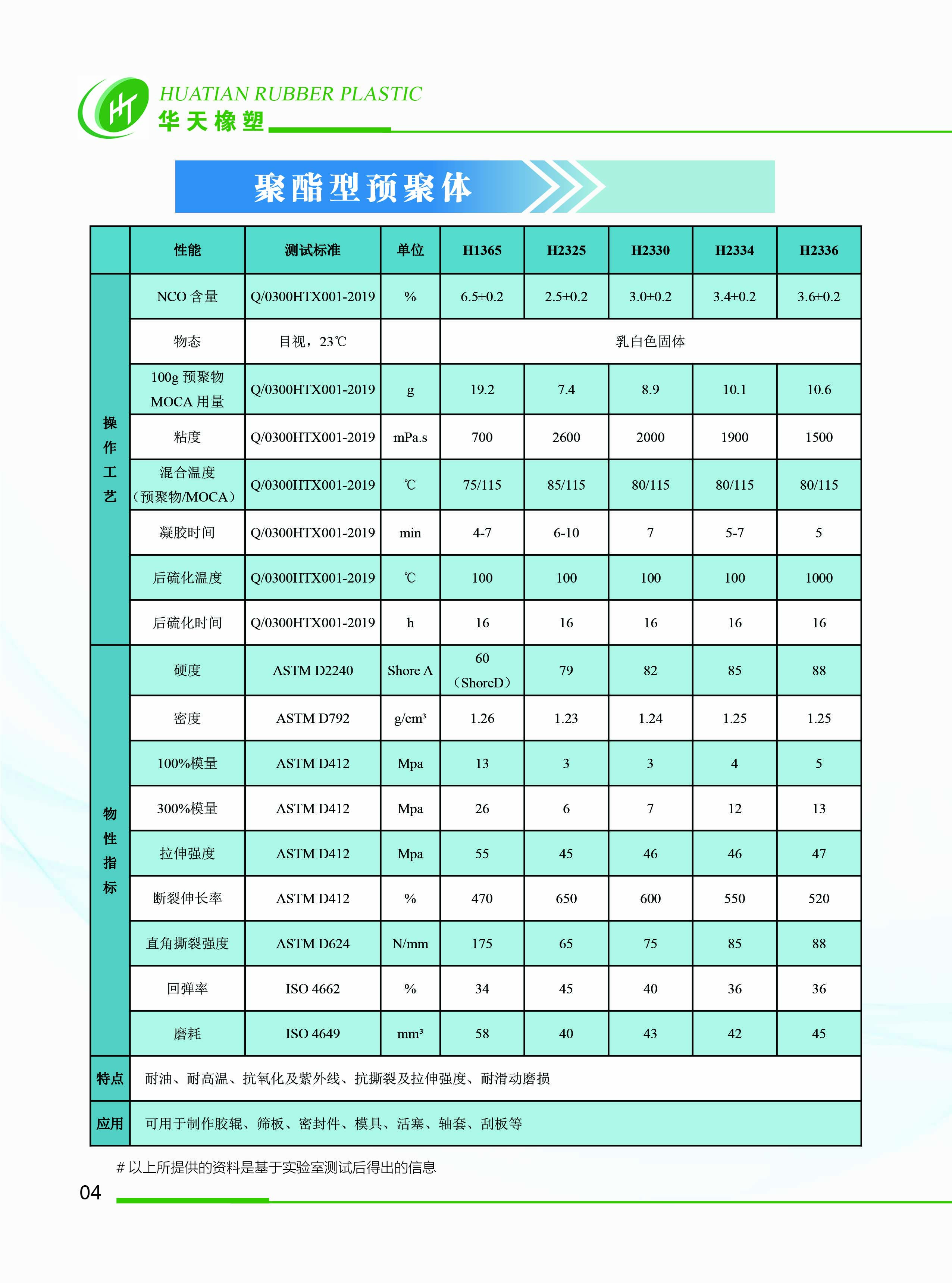 華天畫冊 6