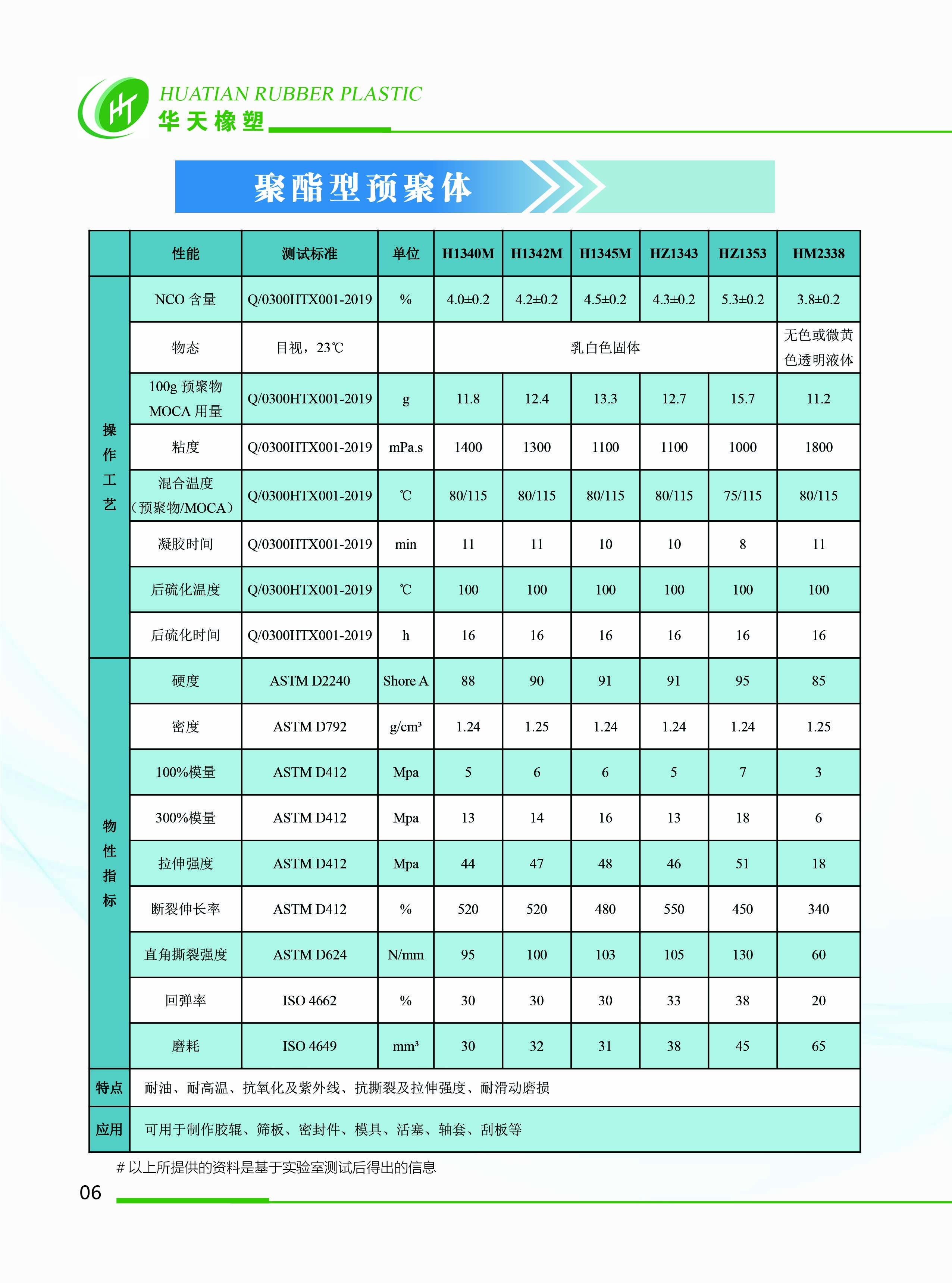 華天畫冊 8